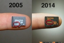 被人遗忘的磁盘容量发展史:MicroSD容量改一个字母用了9年
