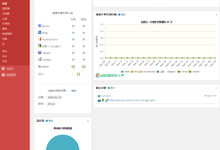 强大的 WordPress 网站统计分析插件:WP Statistics
