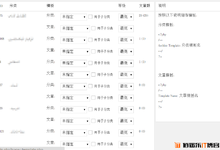 WordPress 分类及分类下的文章添加模板选择功能