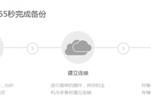 五大免费wordpress数据备份方法——手动 自动备份都有