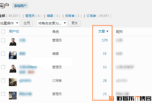 WordPress无需插件让后台用户列表支持可以根据文章数进行排序