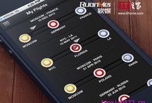 机双模/多模/双通/双卡双待/双模双待完全释义