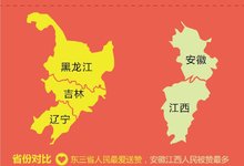 QQ空间:北方人送“赞”南方人收