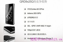 千元级四核芯片,高通MSM8x25Q性能评测